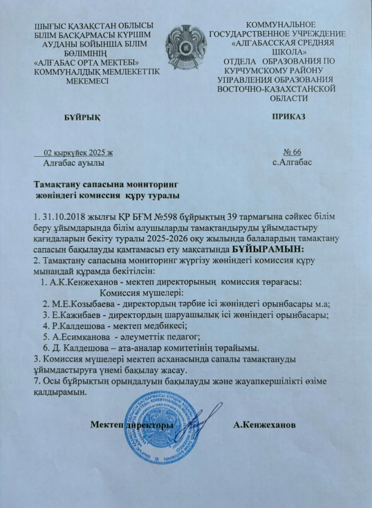 Тамақтану сапасына мониторинг жөніндегі комиссия құру туралы